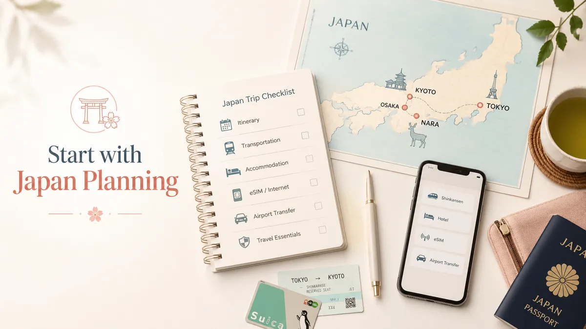 Beginner-friendly Japan trip planning checklist with itinerary hotels eSIM transport and activities