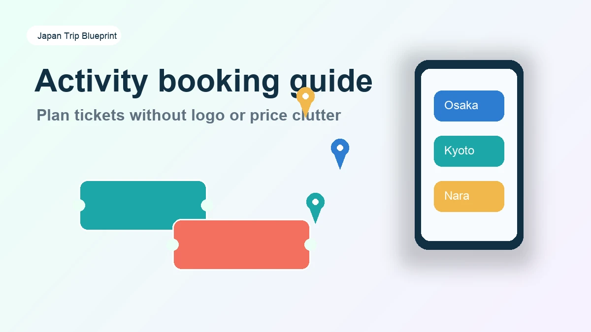 Japan activity booking guide with phone tickets and Kansai travel cards