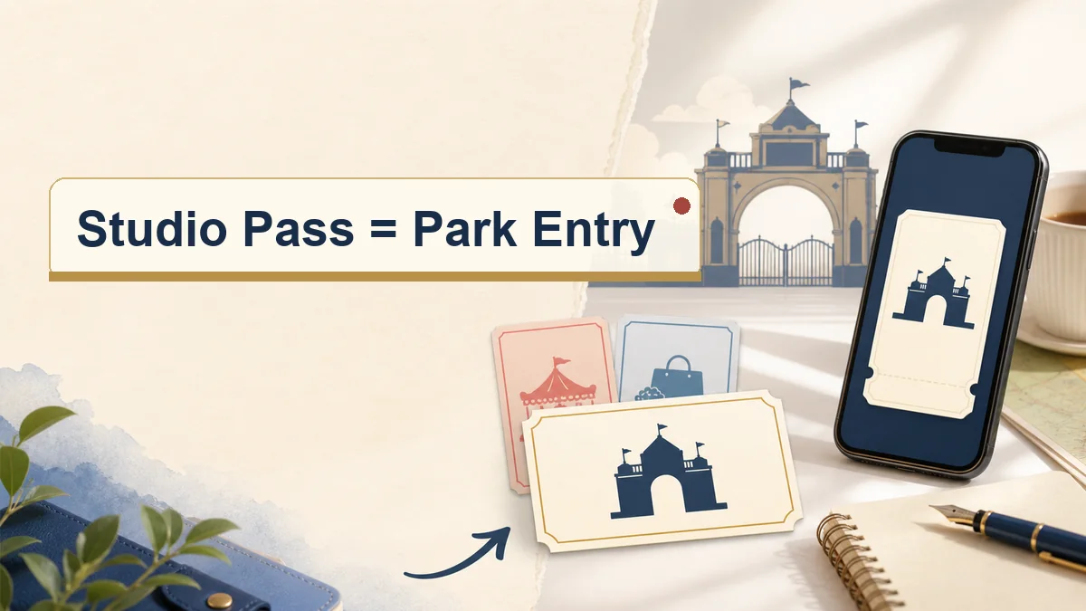 Studio Pass concept showing park entry as the first step for a USJ visit