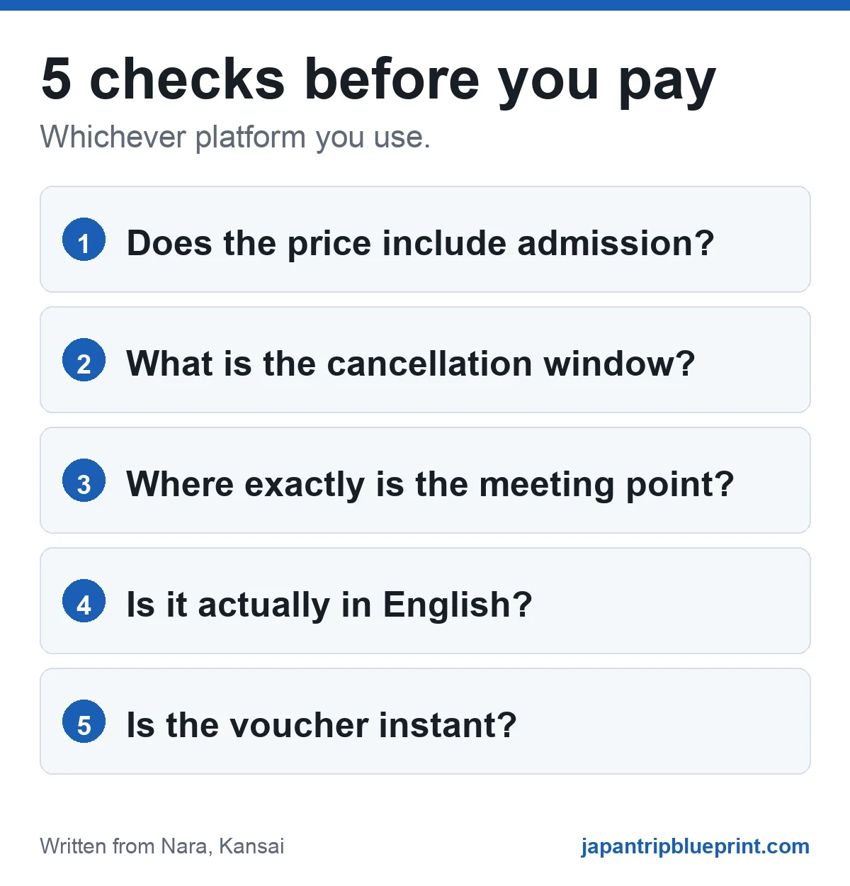 Five checks to make before paying on Klook or KKday: admission included, cancellation window, meeting point, English language, instant voucher